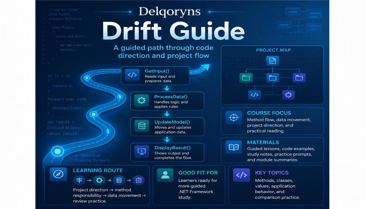 A digital infographic titled 'Delgoryns Drift Guide' on a dark blue background, outlining a learning path with labeled boxes such as project map, course focus, materials, learning route, and key topics.